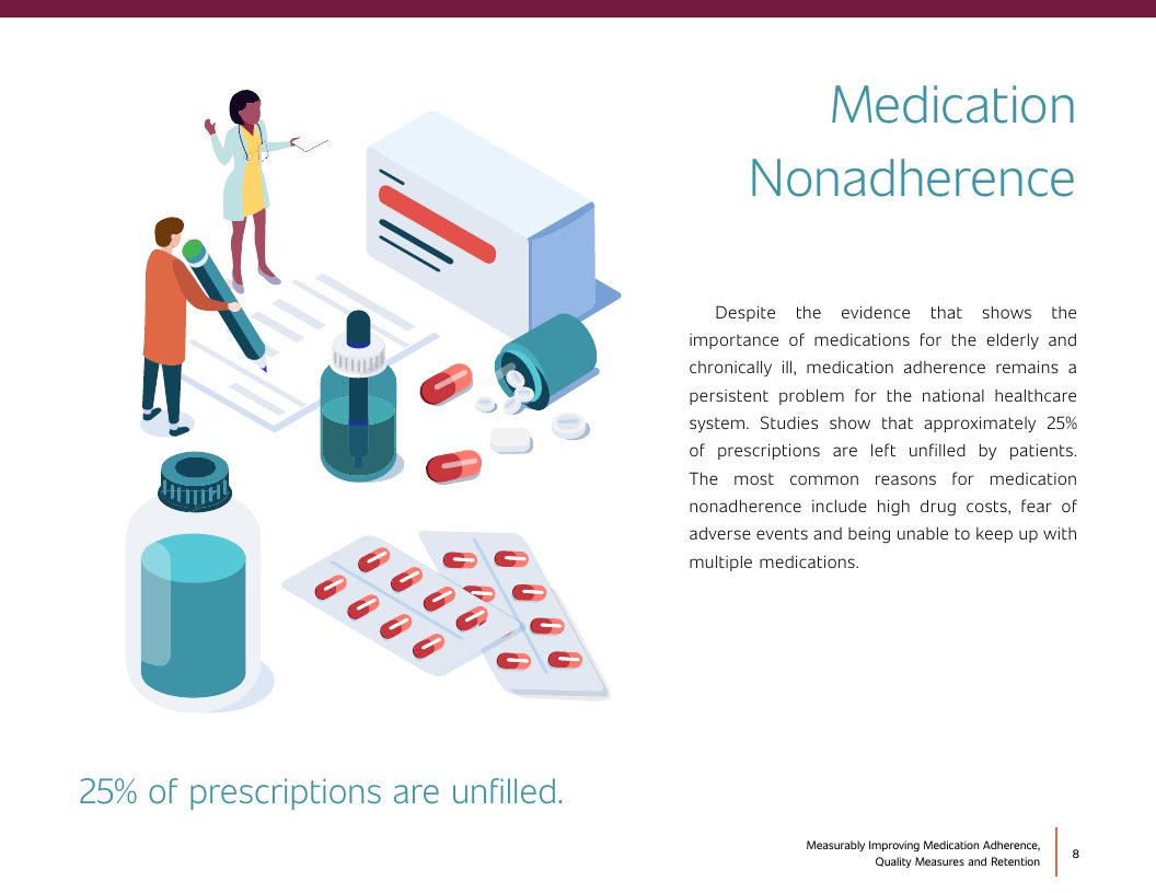 Patient Engagement and Medication Adherence eBook page 8