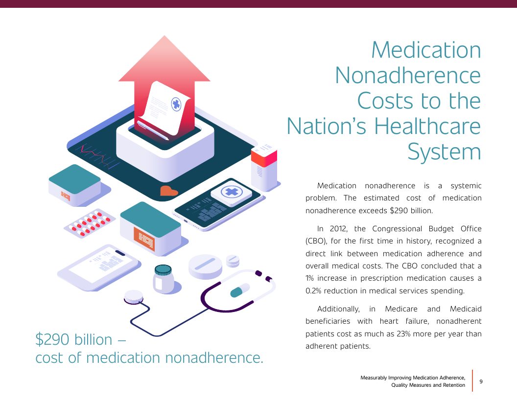 Patient Engagement and Medication Adherence eBook page 9