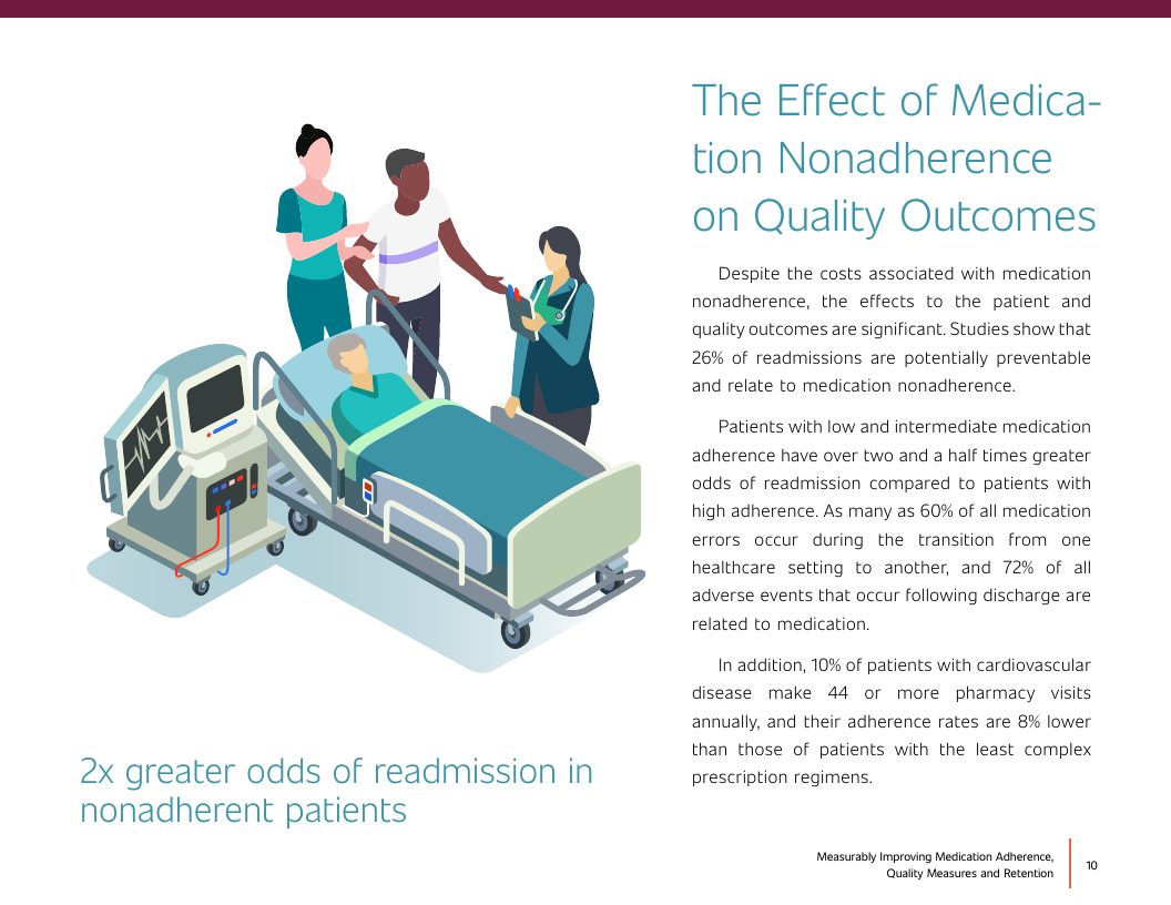 Patient Engagement and Medication Adherence eBook page 10