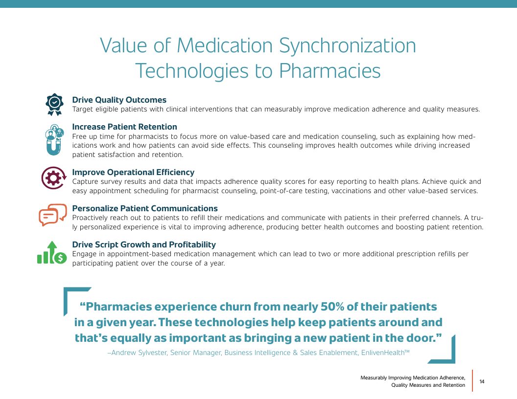 Patient Engagement and Medication Adherence eBook page 14
