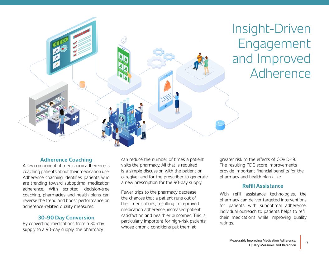 Patient Engagement and Medication Adherence eBook page 17